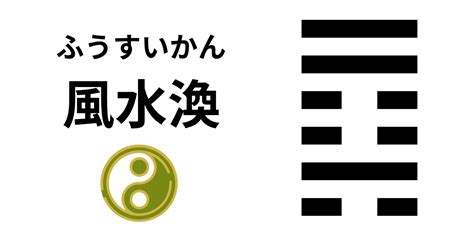 風水渙 四爻|【易占い】59, 風水渙(ふうすいかん)の卦辞の読み解。